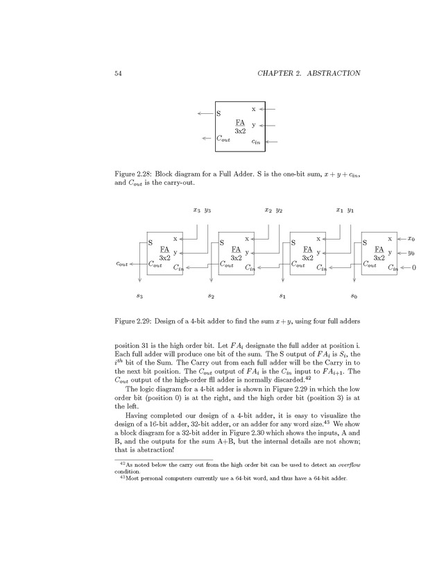 Computer Science Principles - New Page